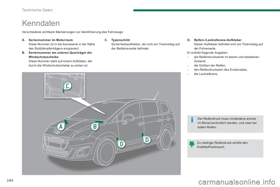 PEUGEOT 5008 2014 Betriebsanleitungen (in German) Te c h n i s c h e D a t e n
264
Kenndaten
A.
Seriennummer im Motorraum
Diese Nummer ist in die Karosserie in der Nähe
des Stoßd PEUGEOT 5008 2014 Betriebsanleitungen (in German) Te c h n i s c h e D a t e n
264
Kenndaten
A.
Seriennummer im Motorraum
Diese Nummer ist in die Karosserie in der Nähe
des Stoßd