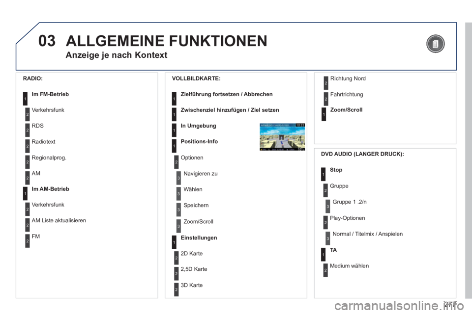 PEUGEOT 5008 2014  Betriebsanleitungen (in German) 277
03  ALLGEMEINE FUNKTIONEN 
 
 
Anzeige je nach Kontext 
 
 
RADIO: 
   
Im FM-Betrieb 
 
1
2
2
 
Verkehrsfunk 
  RDS 
2 
Radiotext 
2 
Regionalprog.    
VOLLBILDKARTE: 
   
Zielführung fortsetzen