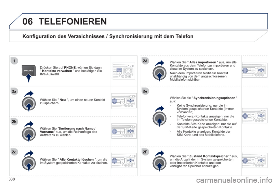 PEUGEOT 5008 2014  Betriebsanleitungen (in German) 338
06  TELEFONIEREN 
 
 
Konfiguration des Verzeichnisses / Synchronisierung mit dem Telefon 
 
 
Drücken Sie auf  PHONE 
, wählen Sie dann 
"  Kontakte verwalten 
 " und bestätigen Sie 
Ihre Ausw