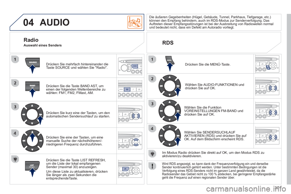 PEUGEOT 5008 2014  Betriebsanleitungen (in German) 371
04  AUDIO 
 
Drücken Sie mehrfach hintereinander die 
Taste SOURCE und wählen Sie "Radio".  
   
Drücken Sie die Taste BAND AST, um 
einen der folgenden Wellenbereiche zu 
wählen: FM1, FM2, FM