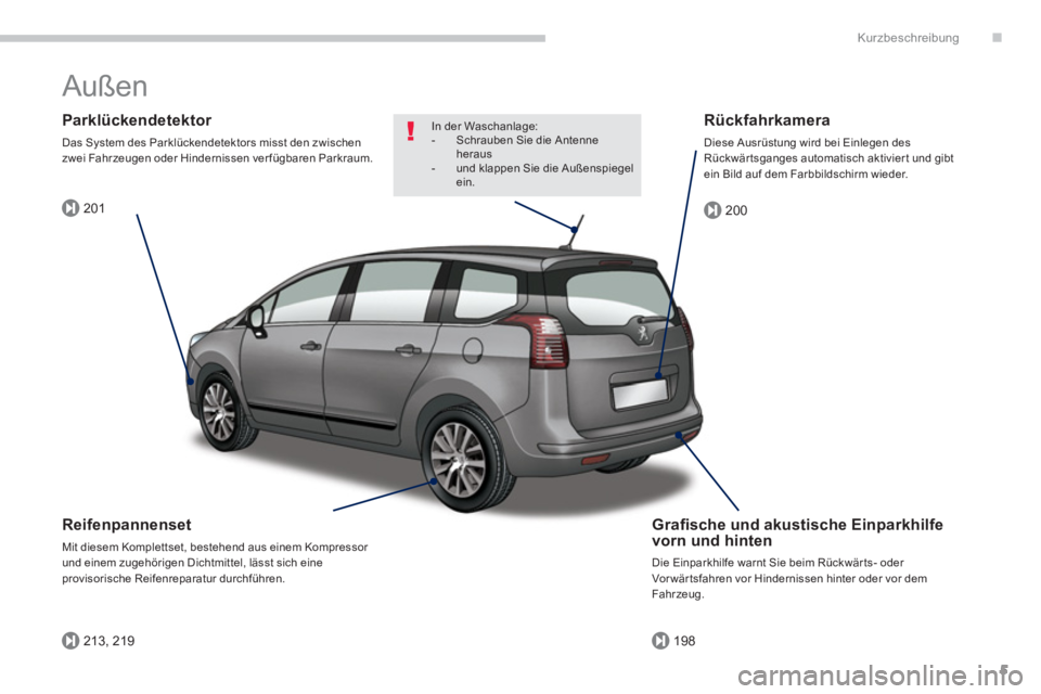 PEUGEOT 5008 2014 Betriebsanleitungen (in German) .
201
213, 219198
200
Kurzbeschreibung
5
Außen
Grafi sche und akustische Einparkhilfe
vorn und hinten
Die Einparkhilfe warnt Sie beim Rückwär ts- oder
Vor wär tsfahren vor Hinderniss PEUGEOT 5008 2014 Betriebsanleitungen (in German) .
201
213, 219198
200
Kurzbeschreibung
5
Außen
Grafi sche und akustische Einparkhilfe
vorn und hinten
Die Einparkhilfe warnt Sie beim Rückwär ts- oder
Vor wär tsfahren vor Hinderniss