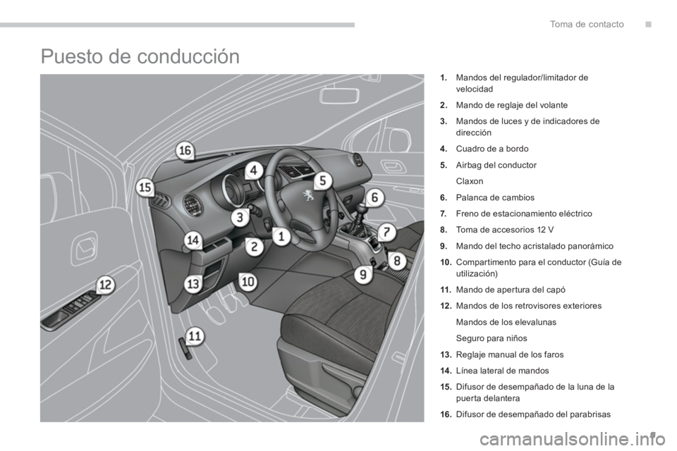 PEUGEOT 5008 2014 Manual del propietario (in Spanish) .To m a d e c o n t a c t o
9
Puesto de conducción
1.
Mandos del regulador/limitador de
velocidad
2.
Mando de reglaje del volante
3.
Mandos de luces y de indicadores PEUGEOT 5008 2014 Manual del propietario (in Spanish) .To m a d e c o n t a c t o
9
Puesto de conducción
1.
Mandos del regulador/limitador de
velocidad
2.
Mando de reglaje del volante
3.
Mandos de luces y de indicadores