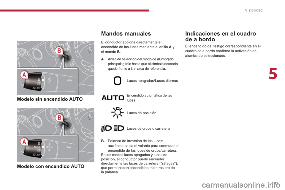 PEUGEOT 5008 2014 Manual del propietario (in Spanish) 5
Visibilidad
101
Modelo sin encendido AUTO
Modelo con encendido AUTO
El conductor acciona directamente el
encendido de las luces mediante el anillo A
y
el mando B
.
PEUGEOT 5008 2014 Manual del propietario (in Spanish) 5
Visibilidad
101
Modelo sin encendido AUTO
Modelo con encendido AUTO
El conductor acciona directamente el
encendido de las luces mediante el anillo A
y
el mando B
.