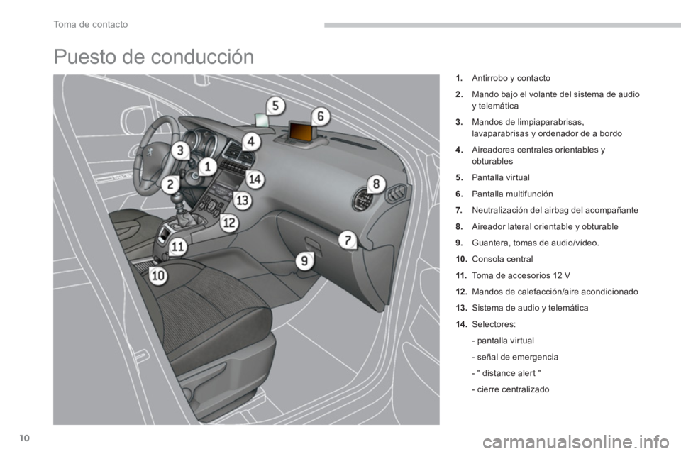 PEUGEOT 5008 2014 Manual del propietario (in Spanish) To m a d e c o n t a c t o
10
Puesto de conducción
1.
Antirrobo y contacto
2.
Mando bajo el volante del sistema de audio
y telemática
3.
Mandos de limpiaparabrisas, PEUGEOT 5008 2014 Manual del propietario (in Spanish) To m a d e c o n t a c t o
10
Puesto de conducción
1.
Antirrobo y contacto
2.
Mando bajo el volante del sistema de audio
y telemática
3.
Mandos de limpiaparabrisas,