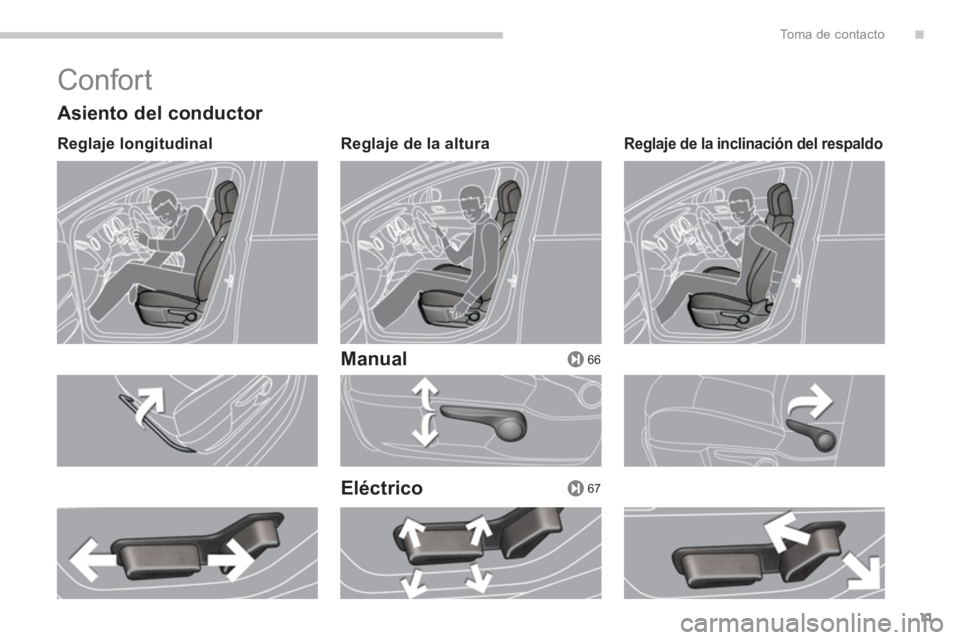 PEUGEOT 5008 2014 Manual del propietario (in Spanish) .
66
67
To m a d e c o n t a c t o
11
Confort
Asiento del conductor
Reglaje longitudinal
Reglaje de la altura
Manual
Eléctrico
Reglaje de la inclinación del resp PEUGEOT 5008 2014 Manual del propietario (in Spanish) .
66
67
To m a d e c o n t a c t o
11
Confort
Asiento del conductor
Reglaje longitudinal
Reglaje de la altura
Manual
Eléctrico
Reglaje de la inclinación del resp