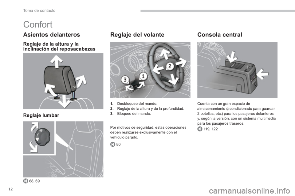 PEUGEOT 5008 2014 Manual del propietario (in Spanish) 68, 69
80
119, 122
To m a d e c o n t a c t o
12
Confort
Asientos delanteros
Reglaje de la altura y la
inclinación del reposacabezas
Reglaje lumbar
Reglaje del volante
PEUGEOT 5008 2014 Manual del propietario (in Spanish) 68, 69
80
119, 122
To m a d e c o n t a c t o
12
Confort
Asientos delanteros
Reglaje de la altura y la
inclinación del reposacabezas
Reglaje lumbar
Reglaje del volante