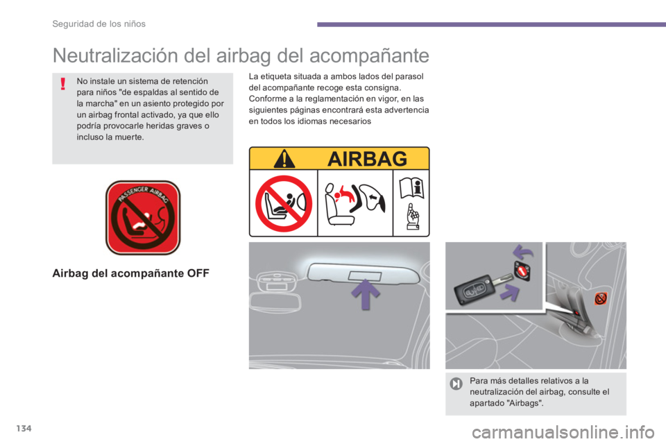 PEUGEOT 5008 2014  Manual del propietario (in Spanish) Seguridad de los niños
134
   
Airbag del acompañante OFF  
 
 
Para más detalles relativos a la 
neutralización del airbag, consulte el 
apartado "Airbags".  
 
 
Neutralización del airbag del a
