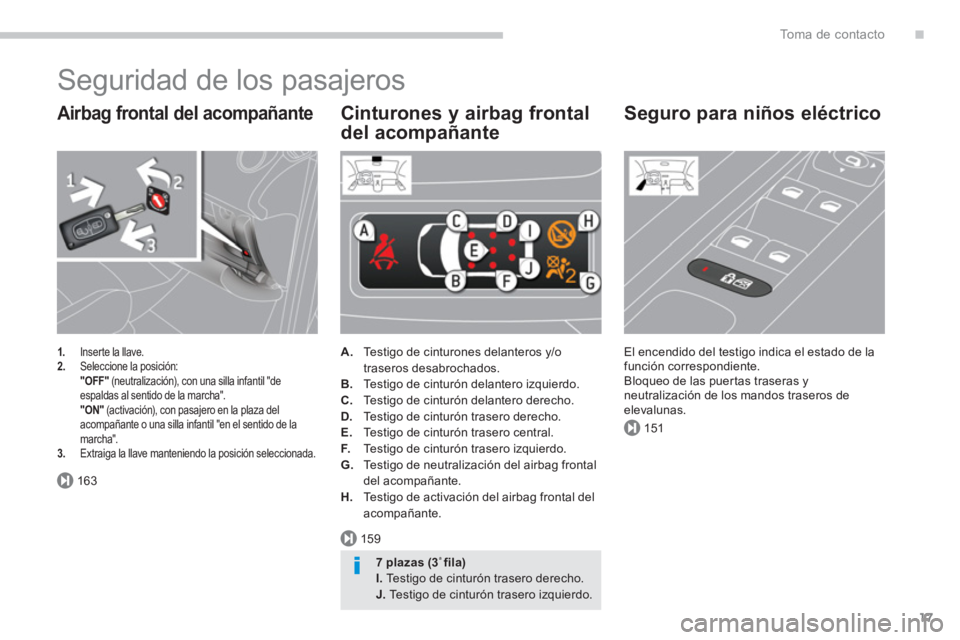 PEUGEOT 5008 2014 Manual del propietario (in Spanish) .
163
159
151
To m a d e c o n t a c t o
17
Seguridad de los pasajeros
Airbag frontal del acompañante
1.
Inserte la llave.
2.
Seleccione la posición:
"OFF"
(neutral PEUGEOT 5008 2014 Manual del propietario (in Spanish) .
163
159
151
To m a d e c o n t a c t o
17
Seguridad de los pasajeros
Airbag frontal del acompañante
1.
Inserte la llave.
2.
Seleccione la posición:
"OFF"
(neutral