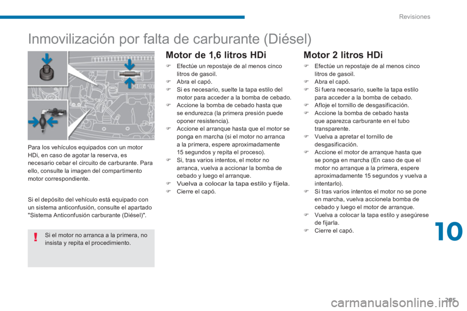 PEUGEOT 5008 2014  Manual del propietario (in Spanish) 10
Revisiones
205
   
 
 
 
 
 
 
 
 
 
Inmovilización por falta de carburante (Diésel)  
 
 
Motor de 1,6 litros HDi 
 
 
 
�) 
  Efectúe un repostaje de al menos cinco 
litros de gasoil. 
   
�) 