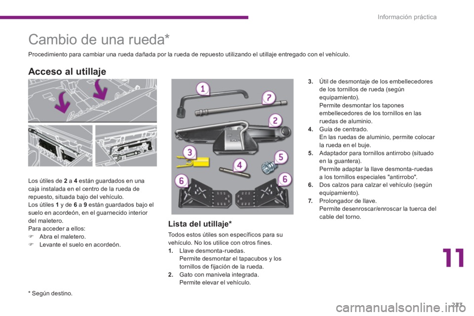 PEUGEOT 5008 2014  Manual del propietario (in Spanish) 11
Información práctica
223
   
 
 
 
 
 
 
 
 
 
 
 
 
 
Cambio de una rueda *  
 
 
 
Los útiles de  2   
a  4   
están guardados en una 
caja instalada en el centro de la rueda de 
repuesto, si