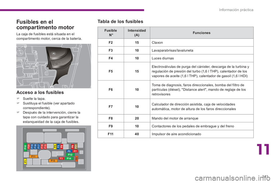PEUGEOT 5008 2014  Manual del propietario (in Spanish) 11
Información práctica
241
   
Fusibles en el 
compartimento motor 
  La caja de fusibles está situada en el 
compartimento motor, cerca de la batería.    
Fusible   
  N°  
    
Intensidad   
(