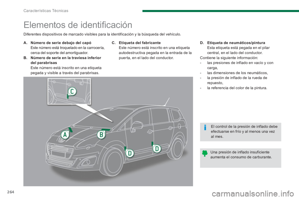 PEUGEOT 5008 2014 Manual del propietario (in Spanish) Características Técnicas
264
Elementos de identifi cación
A.
Número de serie debajo del capó
Este número está troquelado en la carrocería, PEUGEOT 5008 2014 Manual del propietario (in Spanish) Características Técnicas
264
Elementos de identifi cación
A.
Número de serie debajo del capó
Este número está troquelado en la carrocería,