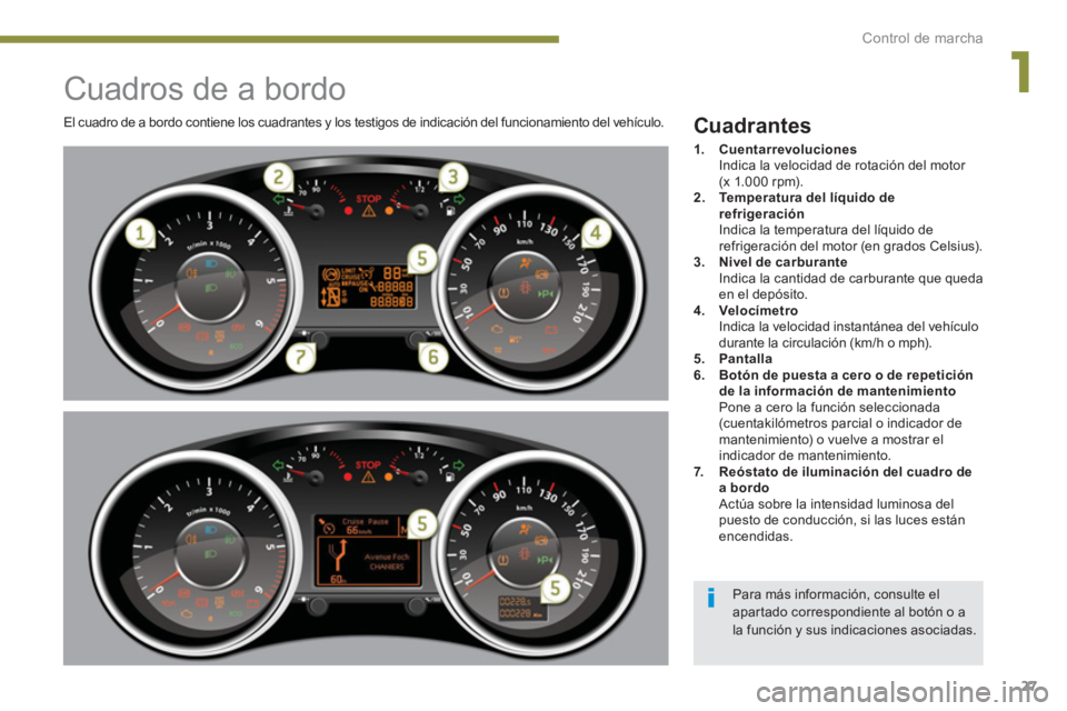 PEUGEOT 5008 2014  Manual del propietario (in Spanish) 1
Control de marcha
27
   
 
 
 
 
 
 
 
 
 
 
 
 
 
 
 
 
 
 
 
 
 
 
Cuadros de a bordo 
 
El cuadro de a bordo contiene los cuadrantes y los testigos de indicación del funcionamiento del vehículo