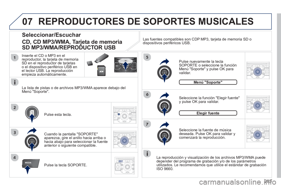 PEUGEOT 5008 2014 Manual del propietario (in Spanish) 293
07
MEDIA
2ABC3DEF5JKL4GHI6MNO8TUV7PQRS9WXYZ0*#
1RADIO MEDIANAV ESC TRAFFIC
SETUPADDR
BOOK
2ABC3DEF5JKL4GHI6MNO8TUV7PQRS9WXYZ0*#
1RADIO MEDIANAV TRAFFIC
SETUPADDR
BOOK
2ABC3DEF5JKL4GHI6MNO8TUV7PQRS PEUGEOT 5008 2014 Manual del propietario (in Spanish) 293
07
MEDIA
2ABC3DEF5JKL4GHI6MNO8TUV7PQRS9WXYZ0*#
1RADIO MEDIANAV ESC TRAFFIC
SETUPADDR
BOOK
2ABC3DEF5JKL4GHI6MNO8TUV7PQRS9WXYZ0*#
1RADIO MEDIANAV TRAFFIC
SETUPADDR
BOOK
2ABC3DEF5JKL4GHI6MNO8TUV7PQRS