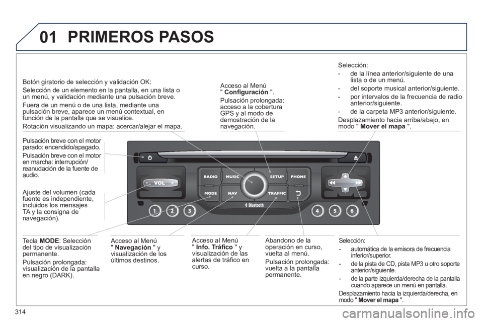 PEUGEOT 5008 2014 Manual del propietario (in Spanish) 314
01
Selección:
- automática de la emisora de frecuencia
inferior/superior.
- de la pista de CD, pista MP3 u otro soporte
anterior/siguiente.
- de la parte izquierda/d PEUGEOT 5008 2014 Manual del propietario (in Spanish) 314
01
Selección:
- automática de la emisora de frecuencia
inferior/superior.
- de la pista de CD, pista MP3 u otro soporte
anterior/siguiente.
- de la parte izquierda/d