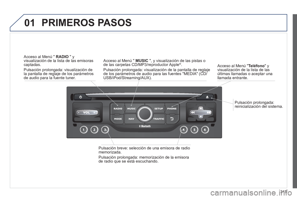 PEUGEOT 5008 2014 Manual del propietario (in Spanish) 315
01
Pulsación prolongada:
reinicialización del sistema.
Acceso al Menú " Teléfono
" y
visualización de la lista de las
últimas llamadas o aceptar una
llamada entrante.
PRIM PEUGEOT 5008 2014 Manual del propietario (in Spanish) 315
01
Pulsación prolongada:
reinicialización del sistema.
Acceso al Menú " Teléfono
" y
visualización de la lista de las
últimas llamadas o aceptar una
llamada entrante.
PRIM