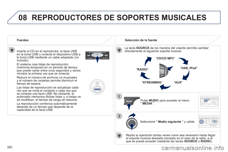 PEUGEOT 5008 2014  Manual del propietario (in Spanish) 350
08
   
Inserte el CD en el reproductor, la llave USB 
en la toma USB o conecte el dispositivo USB a 
la toma USB mediante un cable adaptado (no 
incluido). 
  El sistema crea listas de reproducci