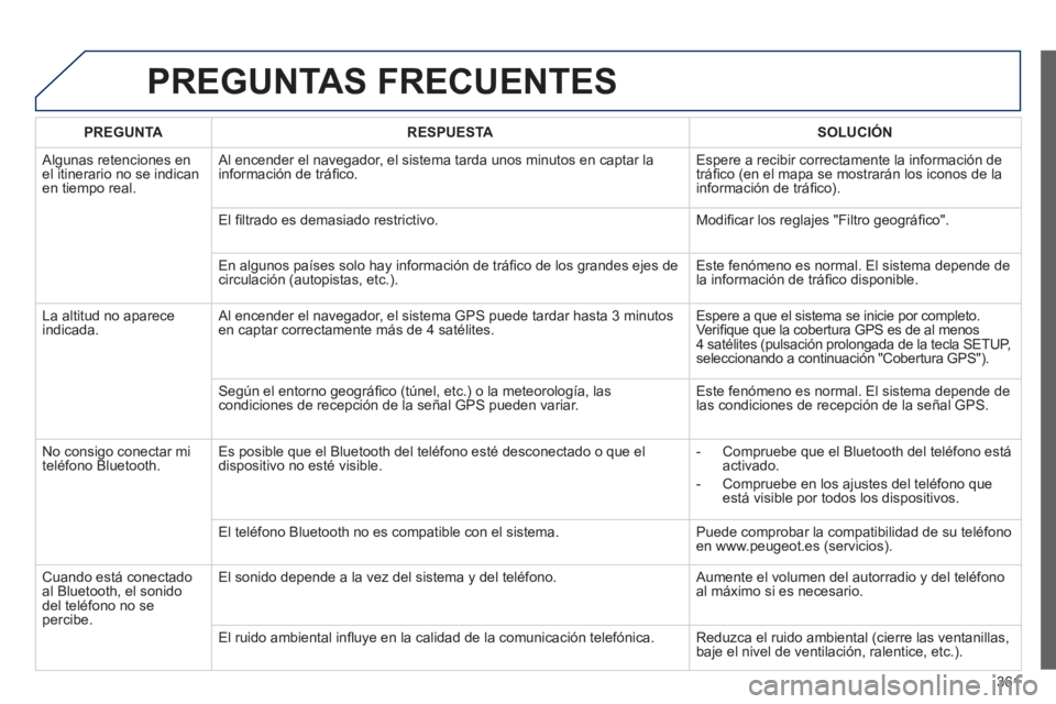 PEUGEOT 5008 2014  Manual del propietario (in Spanish) 361
  PREGUNTAS FRECUENTES 
 
 
 PREGUNTA 
 
   
 RESPUESTA 
 
  
 
 SOLUCIÓN 
 
 
 
Algunas retenciones en 
el itinerario no se indican 
en tiempo real.   Al encender el navegador, el sistema tarda 