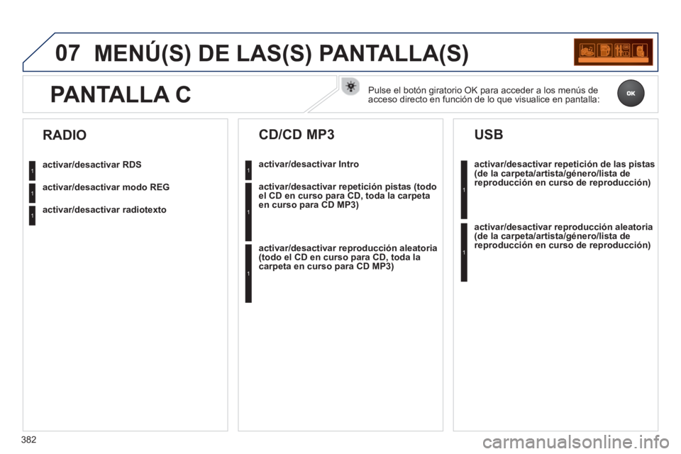 PEUGEOT 5008 2014 Manual del propietario (in Spanish) 382
07 MENÚ(S) DE LAS(S) PANTALLA(S)
activar/desactivar RDS
activar/desactivar modo REG
activar/desactivar radiotexto
RADIO
activar/desactivar Intro
CD/CD MP3 PEUGEOT 5008 2014 Manual del propietario (in Spanish) 382
07 MENÚ(S) DE LAS(S) PANTALLA(S)
activar/desactivar RDS
activar/desactivar modo REG
activar/desactivar radiotexto
RADIO
activar/desactivar Intro
CD/CD MP3