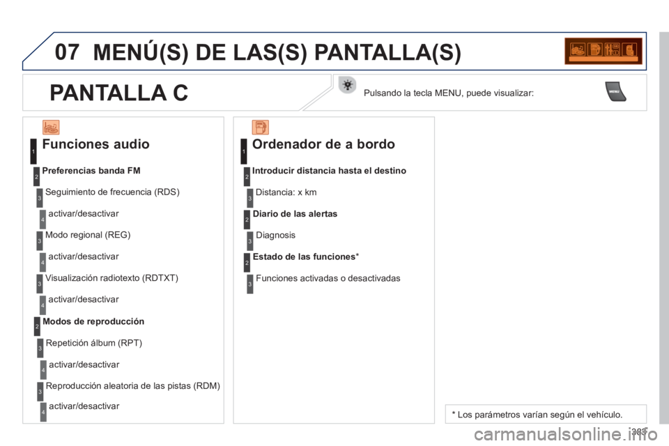 PEUGEOT 5008 2014 Manual del propietario (in Spanish) 383
07 MENÚ(S) DE LAS(S) PANTALLA(S)
Funciones audio
Seguimiento de frecuencia (RDS)
activar/desactivar
Preferencias banda FM
Modo regional (REG)
activar/desactivar
PEUGEOT 5008 2014 Manual del propietario (in Spanish) 383
07 MENÚ(S) DE LAS(S) PANTALLA(S)
Funciones audio
Seguimiento de frecuencia (RDS)
activar/desactivar
Preferencias banda FM
Modo regional (REG)
activar/desactivar