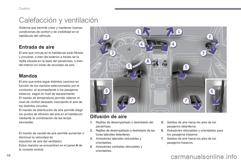 PEUGEOT 5008 2014  Manual del propietario (in Spanish) Confort
58
   
 
 
 
 
 
 
 
Calefacción y ventilación 
 
 
Mandos 
 
El aire que entra sigue distintos caminos en 
función de los mandos seleccionados por el 
conductor, el acompañante o los pasa