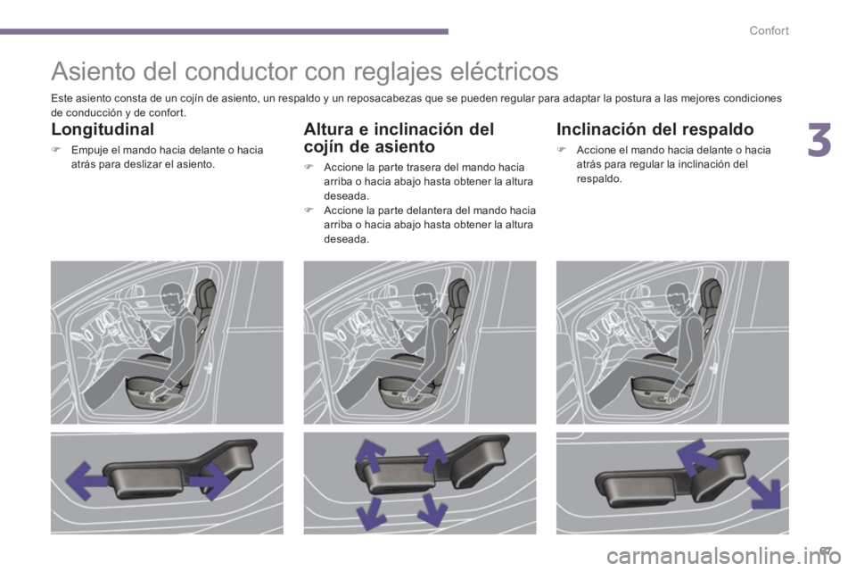 PEUGEOT 5008 2014  Manual del propietario (in Spanish) 3
Confort
67
   
 
 
 
 
 
 
 
 
 
 
Asiento del conductor con reglajes eléctricos 
 
 
Longitudinal 
 
 
 
�) 
  Empuje el mando hacia delante o hacia 
atrás para deslizar el asiento.  
 
 
 
Altur