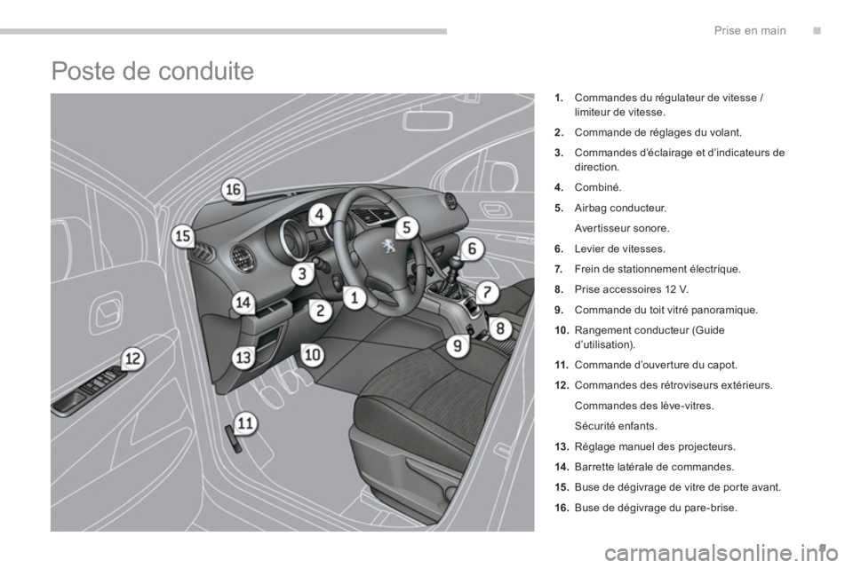 PEUGEOT 5008 2014 Manuel du propriétaire (in French) .Prise en main
9
Poste de conduite
1.
Commandes du régulateur de vitesse /
limiteur de vitesse.
2.
Commande de réglages du volant.
3.
Commandes d’éclairage et d’i PEUGEOT 5008 2014 Manuel du propriétaire (in French) .Prise en main
9
Poste de conduite
1.
Commandes du régulateur de vitesse /
limiteur de vitesse.
2.
Commande de réglages du volant.
3.
Commandes d’éclairage et d’i