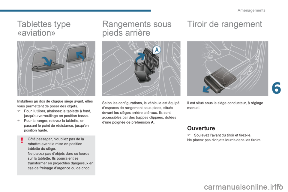 PEUGEOT 5008 2014  Manuel du propriétaire (in French) 6
Aménagements
121
   
 
 
 
 
Rangements sous 
pieds arrière 
   
Selon les configurations, le véhicule est équipé 
d’espaces de rangement sous pieds, situés 
devant les sièges arrière lat