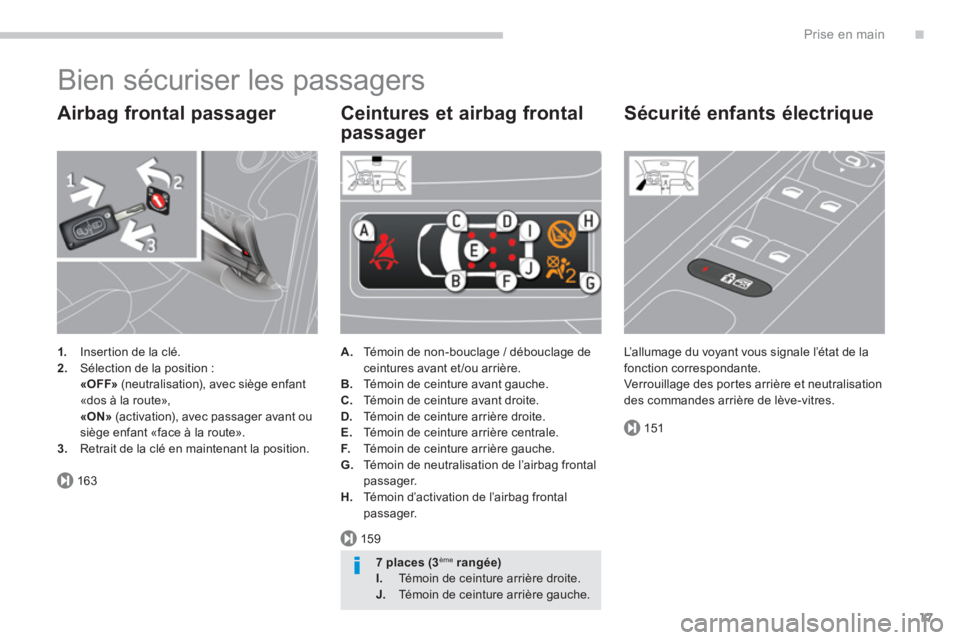 PEUGEOT 5008 2014 Manuel du propriétaire (in French) .
163
159
151
Prise en main
17
Bien sécuriser les passagers
Airbag frontal passager
1.
Insertion de la clé.
2.
Sélection de la position :
«OFF»
(neutralisation), av PEUGEOT 5008 2014 Manuel du propriétaire (in French) .
163
159
151
Prise en main
17
Bien sécuriser les passagers
Airbag frontal passager
1.
Insertion de la clé.
2.
Sélection de la position :
«OFF»
(neutralisation), av