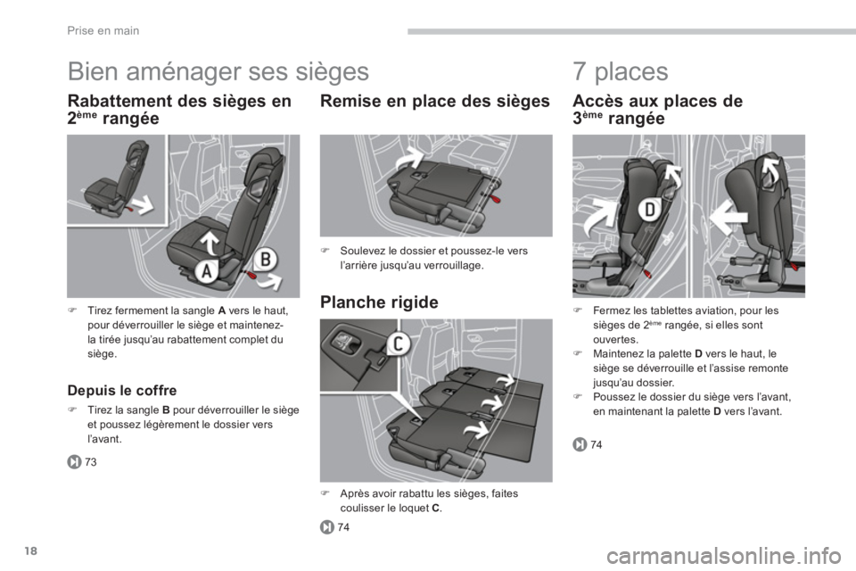 PEUGEOT 5008 2014  Manuel du propriétaire (in French) 73
74
74
Prise en main
18
  Bien aménager ses sièges 
 
 
Planche rigide     
Remise en place des sièges 
 
 
 
�) 
  Soulevez le dossier et poussez-le vers 
l’arrière jusqu’au verrouillage.  