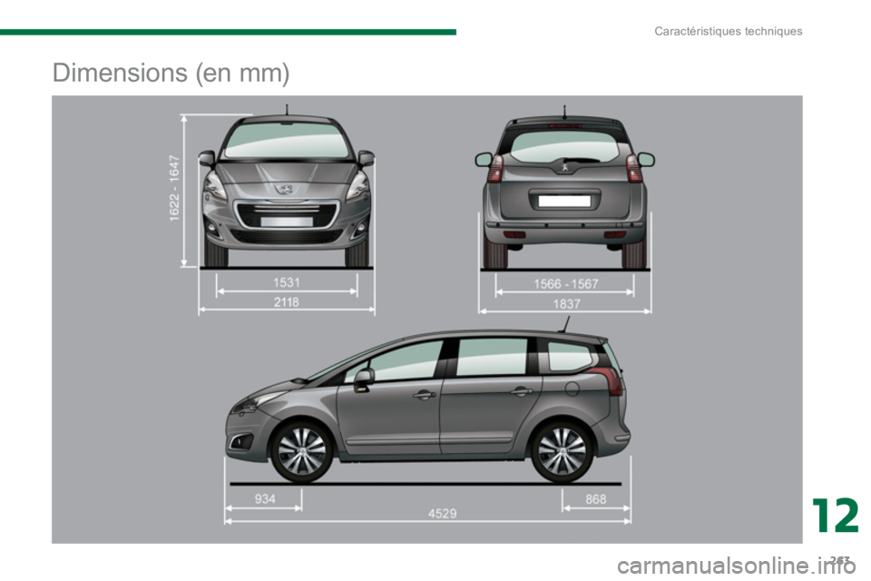 PEUGEOT 5008 2014 Manuel du propriétaire (in French) 12
Caractéristiques techniques
263
Dimensions (en mm) PEUGEOT 5008 2014 Manuel du propriétaire (in French) 12
Caractéristiques techniques
263
Dimensions (en mm)