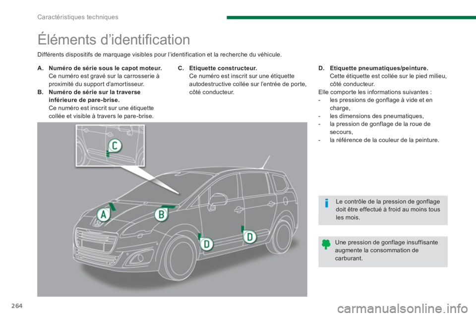 PEUGEOT 5008 2014 Manuel du propriétaire (in French) Caractéristiques techniques
264
Éléments d’identifi cation
A.
Numéro de série sous le capot moteur.
Ce numéro est gravé sur PEUGEOT 5008 2014 Manuel du propriétaire (in French) Caractéristiques techniques
264
Éléments d’identifi cation
A.
Numéro de série sous le capot moteur.
Ce numéro est gravé sur