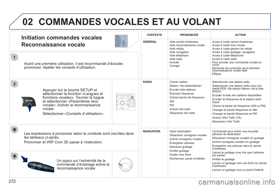 PEUGEOT 5008 2014  Manuel du propriétaire (in French) 272
02
SETUP2ABC3DEF5JKL4GHI6MNO8TUV7PQRS9WXYZ0*#
1NAV TRAFFICADDR
BOOKSETUP
   
Avant une première utilisation, il est recommandé d’écouter, 
prononcer, répéter les conseils d’utilisation.  