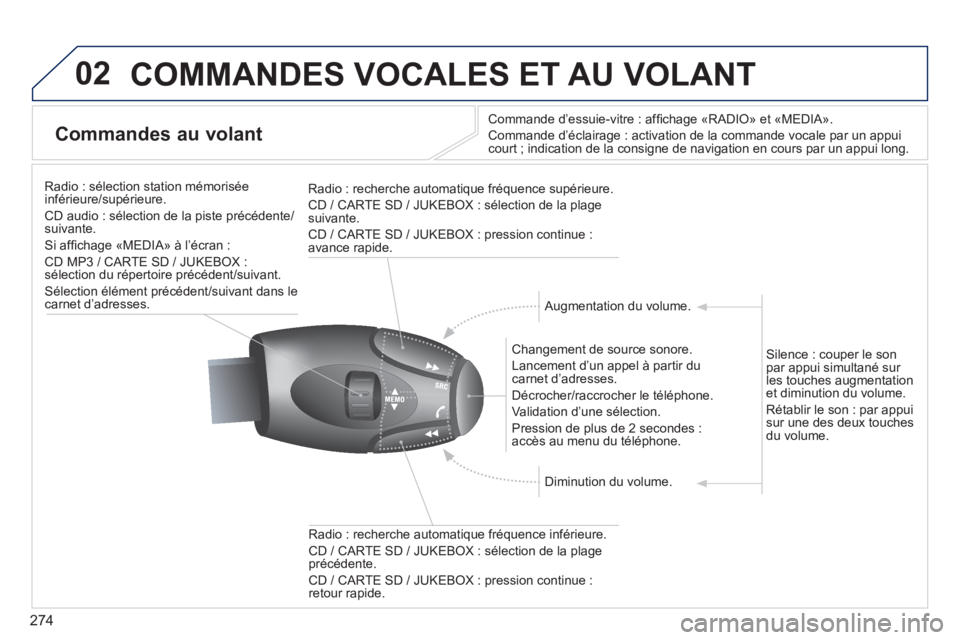 PEUGEOT 5008 2014 Manuel du propriétaire (in French) 274
02 COMMANDES VOCALES ET AU VOLANT
Commandes au volant
Commande d’essuie-vitre : affi chage «RADIO» et «MEDIA».
Commande d’éclairage : activation de la commande vo PEUGEOT 5008 2014 Manuel du propriétaire (in French) 274
02 COMMANDES VOCALES ET AU VOLANT
Commandes au volant
Commande d’essuie-vitre : affi chage «RADIO» et «MEDIA».
Commande d’éclairage : activation de la commande vo