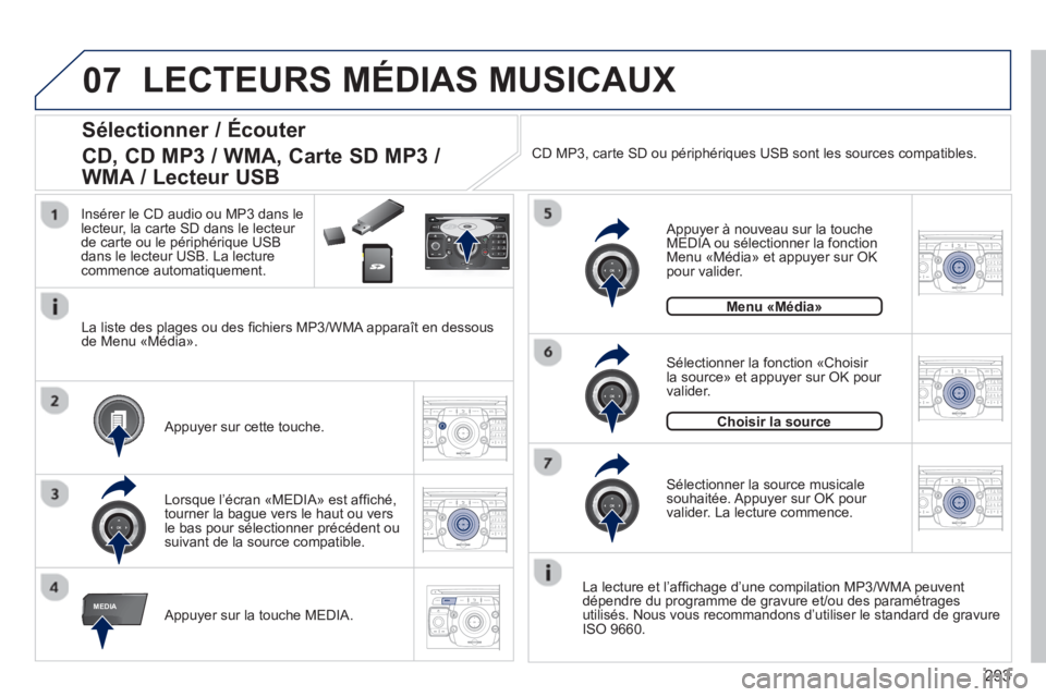 PEUGEOT 5008 2014 Manuel du propriétaire (in French) 293
07
MEDIA
2ABC3DEF5JKL4GHI6MNO8TUV7PQRS9WXYZ0*#
1RADIO MEDIANAV ESC TRAFFIC
SETUPADDR
BOOK
2ABC3DEF5JKL4GHI6MNO8TUV7PQRS9WXYZ0*#
1RADIO MEDIANAV TRAFFIC
SETUPADDR
BOOK
2ABC3DEF5JKL4GHI6MNO8TUV7PQRS PEUGEOT 5008 2014 Manuel du propriétaire (in French) 293
07
MEDIA
2ABC3DEF5JKL4GHI6MNO8TUV7PQRS9WXYZ0*#
1RADIO MEDIANAV ESC TRAFFIC
SETUPADDR
BOOK
2ABC3DEF5JKL4GHI6MNO8TUV7PQRS9WXYZ0*#
1RADIO MEDIANAV TRAFFIC
SETUPADDR
BOOK
2ABC3DEF5JKL4GHI6MNO8TUV7PQRS