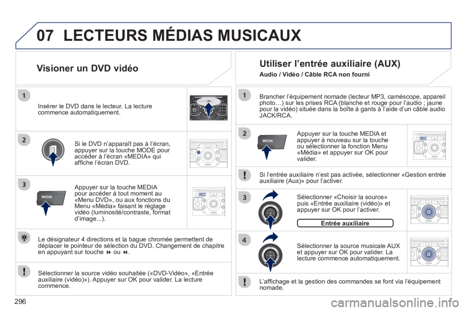 PEUGEOT 5008 2014 Manuel du propriétaire (in French) 296
07
MEDIA
2ABC3DEF5JKL4GHI6MNO8TUV7PQRS9WXYZ0*#
1RADIO MEDIANAV ESC TRAFFIC
SETUPADDR
BOOK
MEDIA
2ABC3DEF5JKL4GHI6MNO8TUV7PQRS9WXYZ0*#
1RADIO MEDIANAV TRAFFIC
SETUPADDR
BOOK
2ABC3DEF5JKL4GHI6MNO8TU PEUGEOT 5008 2014 Manuel du propriétaire (in French) 296
07
MEDIA
2ABC3DEF5JKL4GHI6MNO8TUV7PQRS9WXYZ0*#
1RADIO MEDIANAV ESC TRAFFIC
SETUPADDR
BOOK
MEDIA
2ABC3DEF5JKL4GHI6MNO8TUV7PQRS9WXYZ0*#
1RADIO MEDIANAV TRAFFIC
SETUPADDR
BOOK
2ABC3DEF5JKL4GHI6MNO8TU