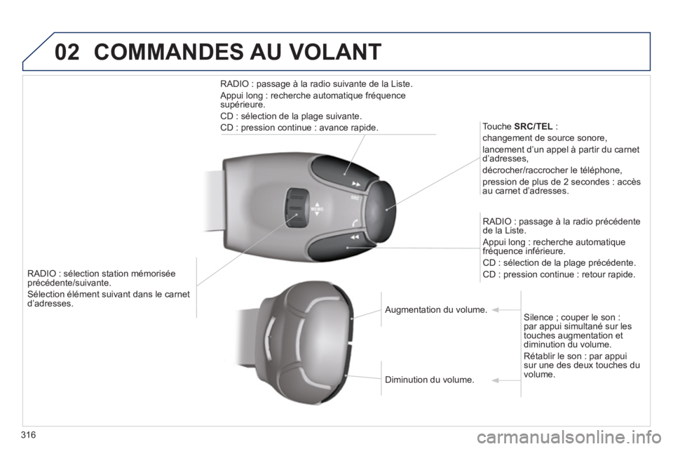 PEUGEOT 5008 2014 Manuel du propriétaire (in French) 316
02
RADIO : sélection station mémorisée
précédente/suivante.
Sélection élément suivant dans le carnet
d’adresses.
Touche SRC/TEL
:
changement de source sonore,
la PEUGEOT 5008 2014 Manuel du propriétaire (in French) 316
02
RADIO : sélection station mémorisée
précédente/suivante.
Sélection élément suivant dans le carnet
d’adresses.
Touche SRC/TEL
:
changement de source sonore,
la