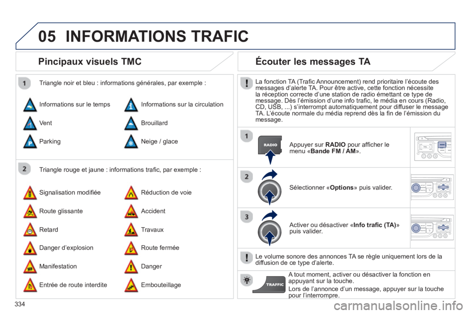 PEUGEOT 5008 2014 Manuel du propriétaire (in French) 334
05
Pincipaux visuels TMC
Triangle rouge et jaune : informations trafi c, par exemple :
Triangle noir et bleu : informations générales, par exemple :
Informations sur PEUGEOT 5008 2014 Manuel du propriétaire (in French) 334
05
Pincipaux visuels TMC
Triangle rouge et jaune : informations trafi c, par exemple :
Triangle noir et bleu : informations générales, par exemple :
Informations sur