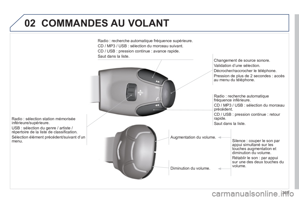 PEUGEOT 5008 2014 Manuel du propriétaire (in French) 369
02 COMMANDES AU VOLANT
Radio : recherche automatique fréquence supérieure.
CD / MP3 / USB : sélection du morceau suivant.
CD / USB : pression continue : avance rapide.
Saut dans PEUGEOT 5008 2014 Manuel du propriétaire (in French) 369
02 COMMANDES AU VOLANT
Radio : recherche automatique fréquence supérieure.
CD / MP3 / USB : sélection du morceau suivant.
CD / USB : pression continue : avance rapide.
Saut dans