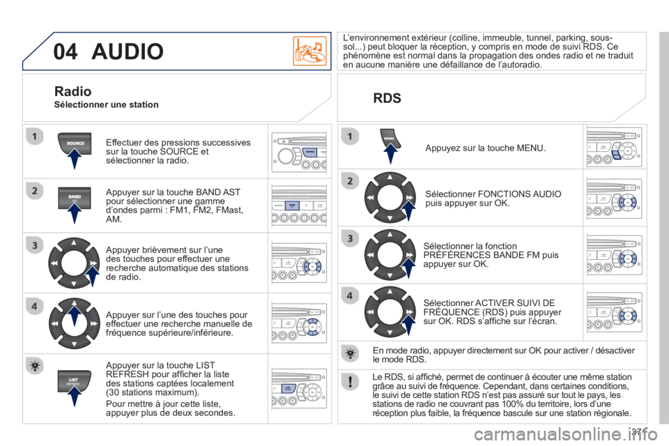 PEUGEOT 5008 2014 Manuel du propriétaire (in French) 371
04 AUDIO
Effectuer des pressions successives
sur la touche SOURCE et
sélectionner la radio.
Appuyer sur la touche BAND AST
pour sélectionner une gamme
d’ondes parmi : FM1, FM2, F PEUGEOT 5008 2014 Manuel du propriétaire (in French) 371
04 AUDIO
Effectuer des pressions successives
sur la touche SOURCE et
sélectionner la radio.
Appuyer sur la touche BAND AST
pour sélectionner une gamme
d’ondes parmi : FM1, FM2, F