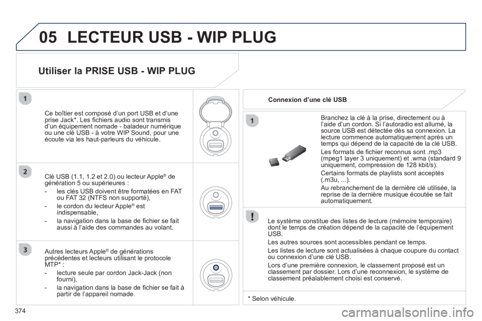 PEUGEOT 5008 2014 Manuel du propriétaire (in French) 374
05 LECTEUR USB - WIP PLUG
Le système constitue des listes de lecture (mémoire temporaire)
dont le temps de création dépend de la capacité de l’équipement
USB.
Les autres sources PEUGEOT 5008 2014 Manuel du propriétaire (in French) 374
05 LECTEUR USB - WIP PLUG
Le système constitue des listes de lecture (mémoire temporaire)
dont le temps de création dépend de la capacité de l’équipement
USB.
Les autres sources