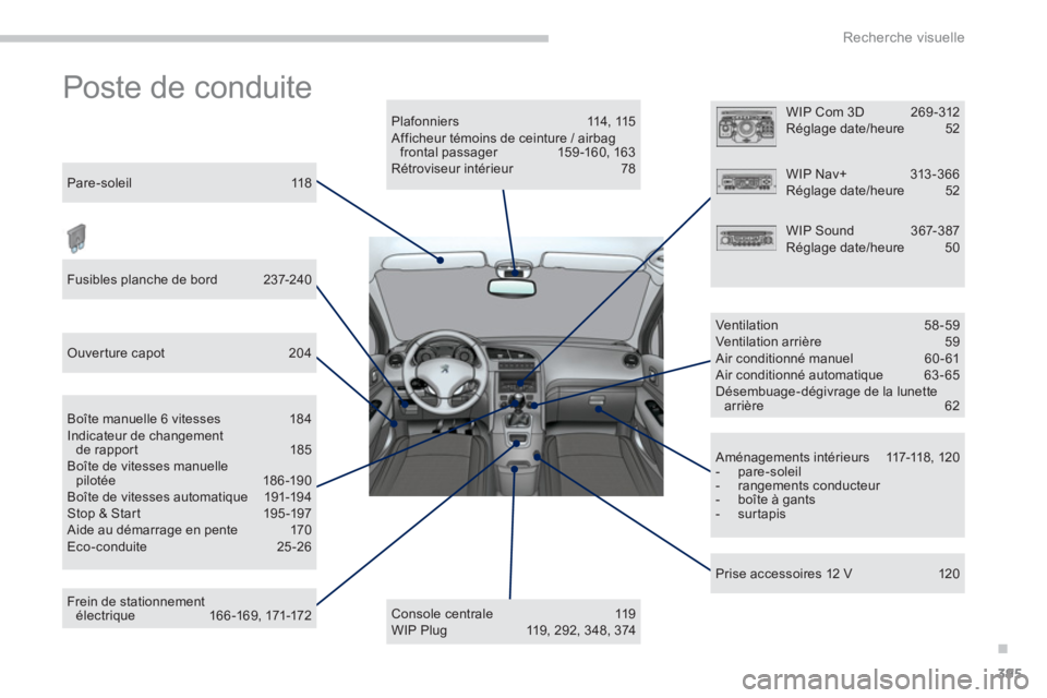 PEUGEOT 5008 2014 Manuel du propriétaire (in French) .
Recherche visuelle
395
Poste de conduite
Plafonniers 114, 115
Afficheur témoins de ceinture / airbag
frontal passager 159 -160, 163
Rétroviseur intérieur 78
Console central PEUGEOT 5008 2014 Manuel du propriétaire (in French) .
Recherche visuelle
395
Poste de conduite
Plafonniers 114, 115
Afficheur témoins de ceinture / airbag
frontal passager 159 -160, 163
Rétroviseur intérieur 78
Console central