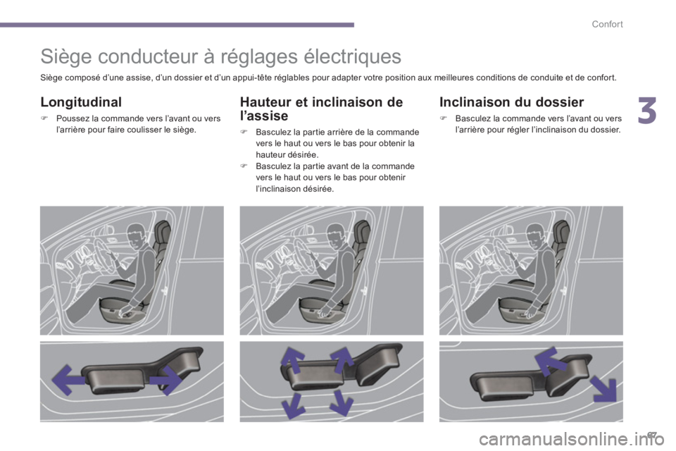 PEUGEOT 5008 2014  Manuel du propriétaire (in French) 3
Confort
67
   
 
 
 
 
 
 
 
 
 
 
Siège conducteur à réglages électriques 
 
 
Longitudinal 
 
 
 
�) 
  Poussez la commande vers l’avant ou vers 
l’arrière pour faire coulisser le siège.