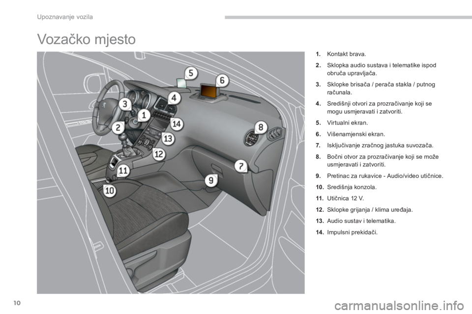 PEUGEOT 5008 2014 Upute Za Rukovanje (in Croatian) Upoznavanje vozila
10
Voz ačko mjesto
1.
Kontakt brava.
2.
Sklopka audio sustava i telematike ispod
obruča upravljača.
3.
Sklopke brisača / perača stakla / putnog
ra PEUGEOT 5008 2014 Upute Za Rukovanje (in Croatian) Upoznavanje vozila
10
Voz ačko mjesto
1.
Kontakt brava.
2.
Sklopka audio sustava i telematike ispod
obruča upravljača.
3.
Sklopke brisača / perača stakla / putnog
ra