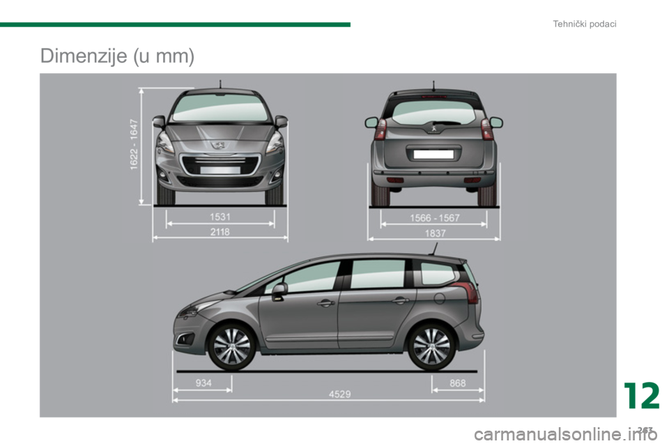 PEUGEOT 5008 2014 Upute Za Rukovanje (in Croatian) 12
Te h n ički podaci
263
Dimenzije (u mm) PEUGEOT 5008 2014 Upute Za Rukovanje (in Croatian) 12
Te h n ički podaci
263
Dimenzije (u mm)