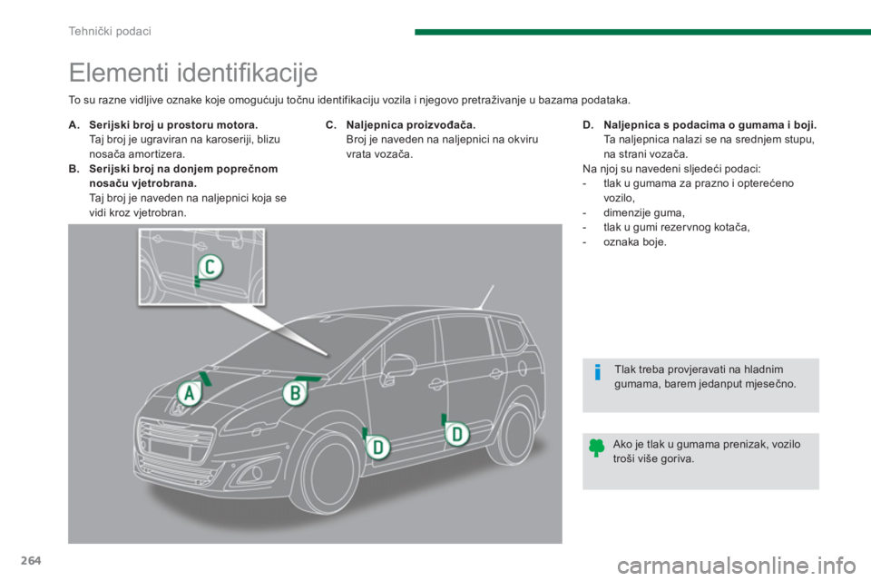 PEUGEOT 5008 2014 Upute Za Rukovanje (in Croatian) Te h n ički podaci
264
Elementi identifi kacije
A.
Serijski broj u prostoru motora.
Taj broj je ugraviran na karoseriji, blizu
nos PEUGEOT 5008 2014 Upute Za Rukovanje (in Croatian) Te h n ički podaci
264
Elementi identifi kacije
A.
Serijski broj u prostoru motora.
Taj broj je ugraviran na karoseriji, blizu
nos