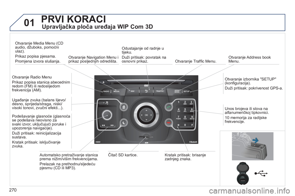PEUGEOT 5008 2014 Upute Za Rukovanje (in Croatian) 270
01 PRVI KORACI
Upravljačka ploča uređaja WIP Com 3D
Otvaranje Radio Menu
Prikaz popisa stanica abecednim
redom (FM) ili redoslijedom
frekvencija (AM).
Otvaranje Media Me PEUGEOT 5008 2014 Upute Za Rukovanje (in Croatian) 270
01 PRVI KORACI
Upravljačka ploča uređaja WIP Com 3D
Otvaranje Radio Menu
Prikaz popisa stanica abecednim
redom (FM) ili redoslijedom
frekvencija (AM).
Otvaranje Media Me