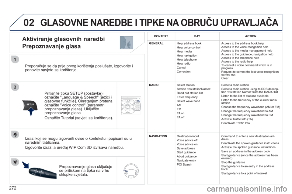 PEUGEOT 5008 2014 Upute Za Rukovanje (in Croatian) 272
02
SETUP2ABC3DEF5JKL4GHI6MNO8TUV7PQRS9WXYZ0*#
1NAV TRAFFICADDR
BOOKSETUP
Preporučuje se da prije prvog korištenja poslušate, izgovorite i
ponovite savjete za korištenje.
Pritisnite PEUGEOT 5008 2014 Upute Za Rukovanje (in Croatian) 272
02
SETUP2ABC3DEF5JKL4GHI6MNO8TUV7PQRS9WXYZ0*#
1NAV TRAFFICADDR
BOOKSETUP
Preporučuje se da prije prvog korištenja poslušate, izgovorite i
ponovite savjete za korištenje.
Pritisnite