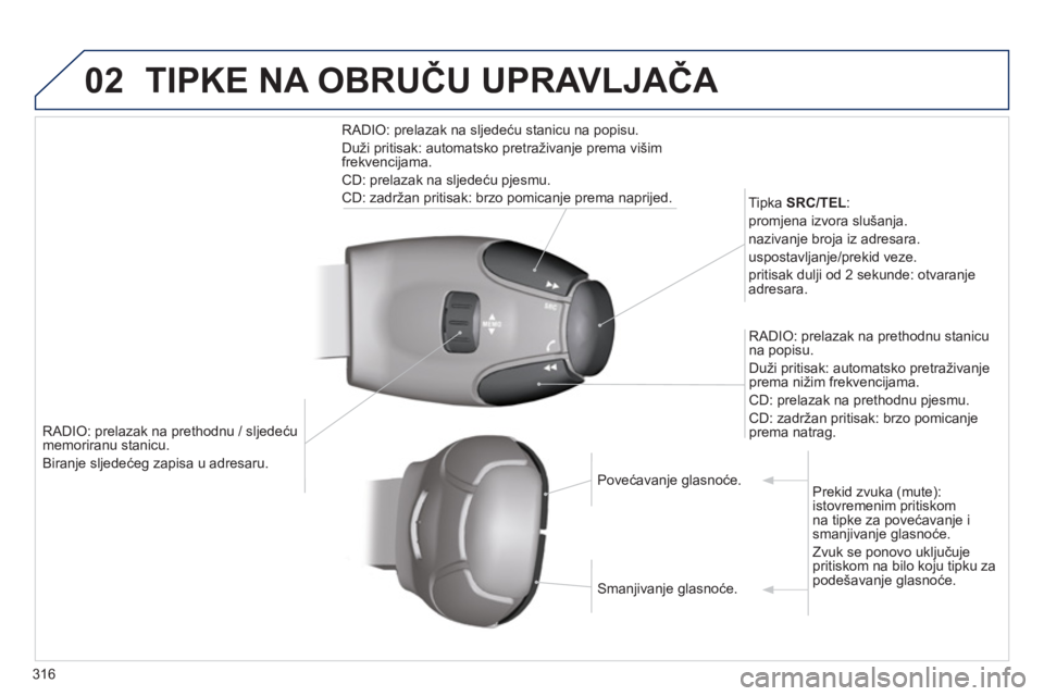PEUGEOT 5008 2014 Upute Za Rukovanje (in Croatian) 316
02
RADIO: prelazak na prethodnu / sljedeću
memoriranu stanicu.
Biranje sljedećeg zapisa u adresaru.
Tipka SRC/TEL
:
promjena izvora slušanja.
nazivanje broja iz adresara. PEUGEOT 5008 2014 Upute Za Rukovanje (in Croatian) 316
02
RADIO: prelazak na prethodnu / sljedeću
memoriranu stanicu.
Biranje sljedećeg zapisa u adresaru.
Tipka SRC/TEL
:
promjena izvora slušanja.
nazivanje broja iz adresara.