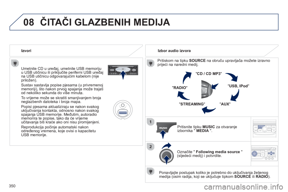 PEUGEOT 5008 2014 Upute Za Rukovanje (in Croatian) 350
08
Umetnite CD u uređaj, umetnite USB memoriju
u USB utičnicu ili priključite periferni USB uređaj
na USB utičnicu odgovarajućim kabelom (nije
priložen).
Sustav sastavlja popise p PEUGEOT 5008 2014 Upute Za Rukovanje (in Croatian) 350
08
Umetnite CD u uređaj, umetnite USB memoriju
u USB utičnicu ili priključite periferni USB uređaj
na USB utičnicu odgovarajućim kabelom (nije
priložen).
Sustav sastavlja popise p
